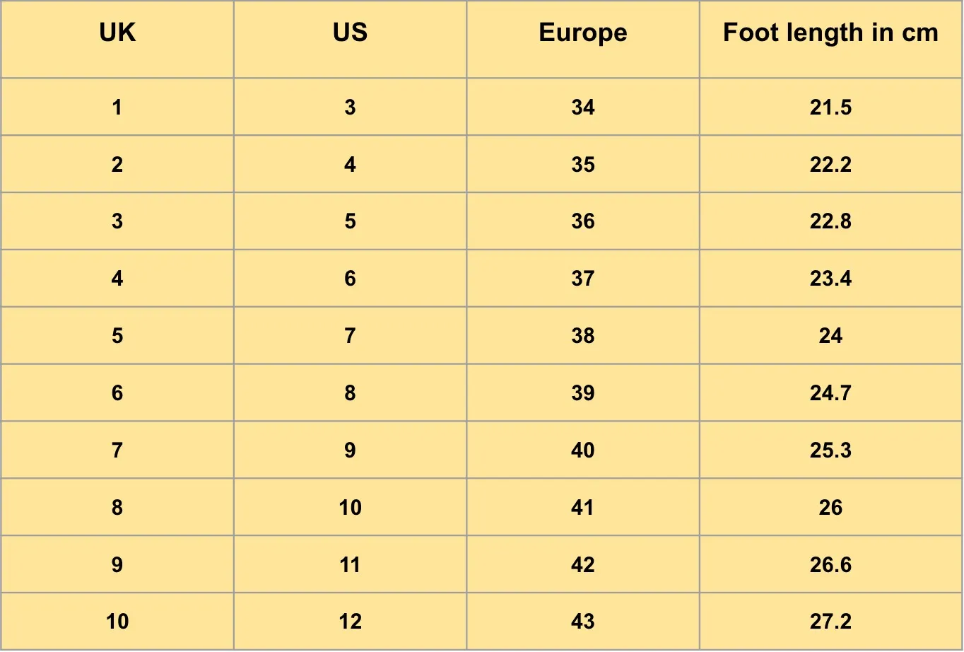 Petra Solid Flats
